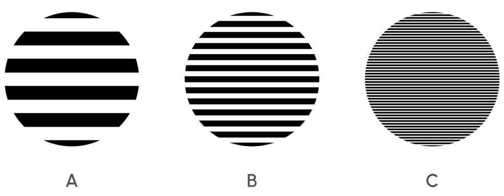 Exemple de motifs hachurés motif A, puis B puis C